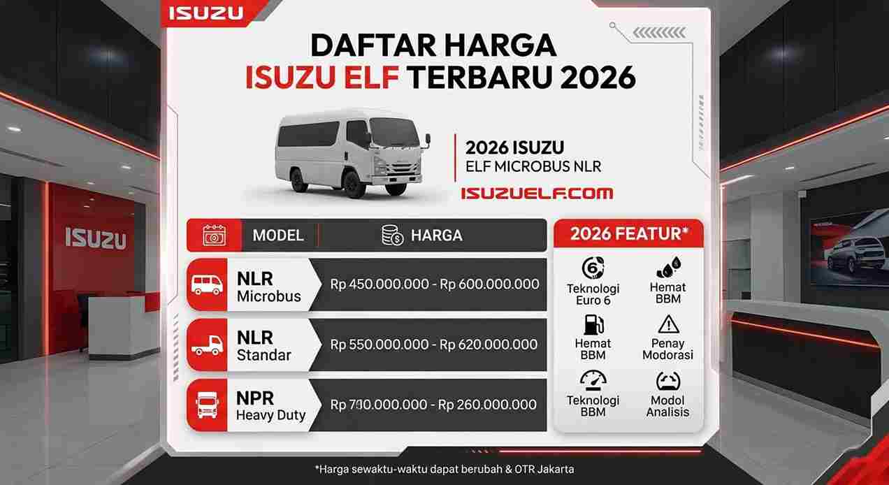 Perawatan Isuzu Elf Agar Tetap Awet dan Tidak Boros Biaya