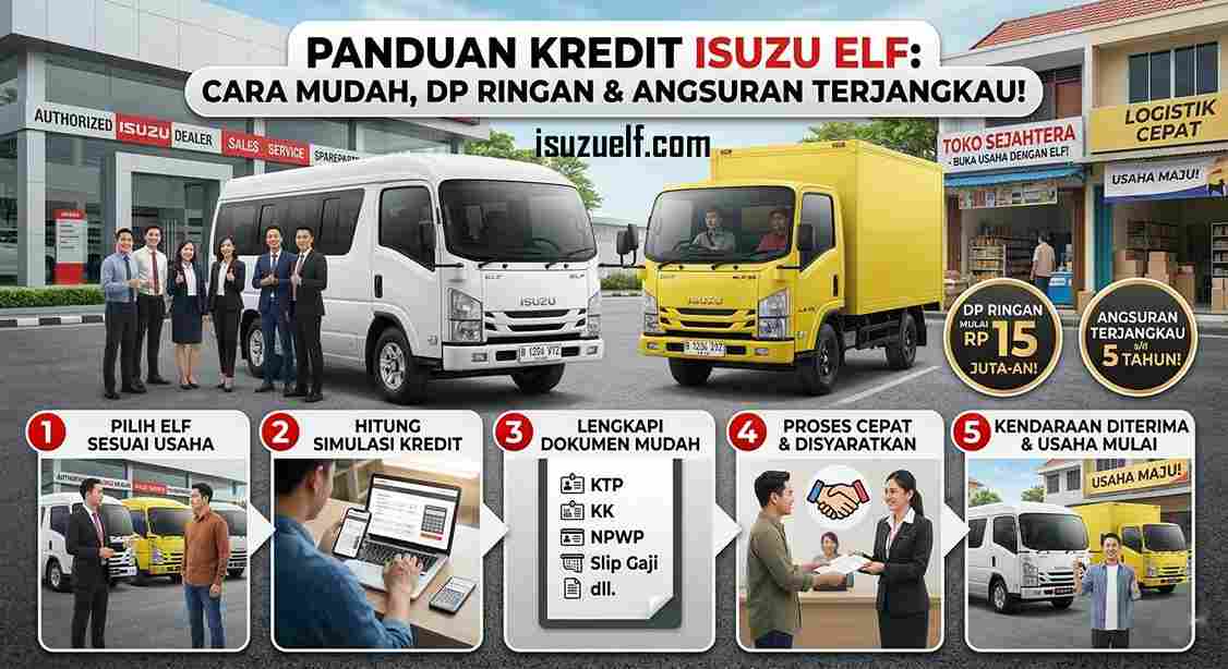 Panduan Kredit Isuzu Elf Cara Mudah DP Ringan dan Angsuran Terjangkau