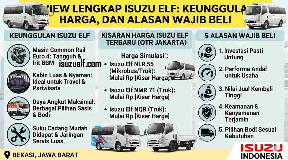 Review Lengkap Isuzu Elf