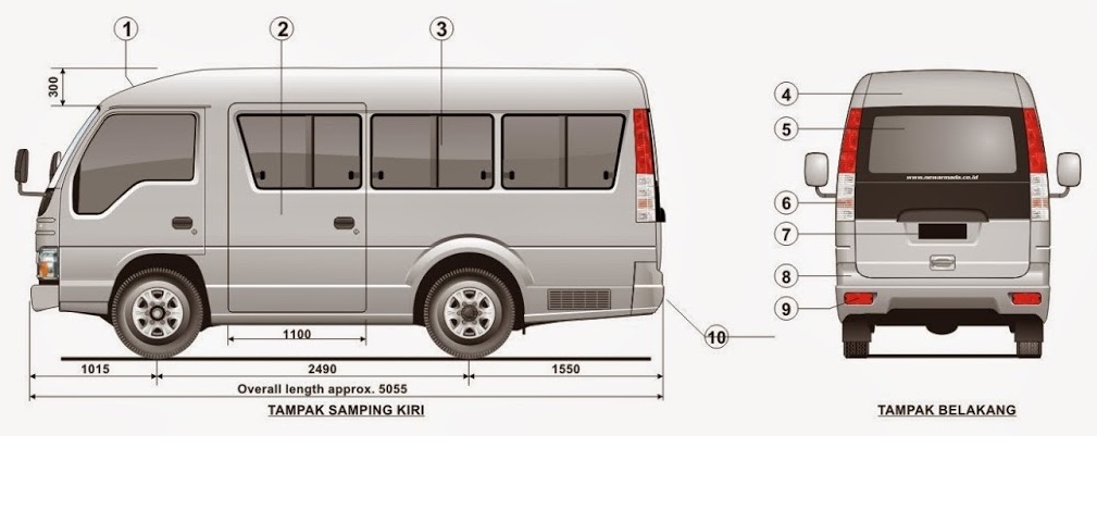 Harga Isuzu Elf Microbus Karoseri Adi Putro 2023